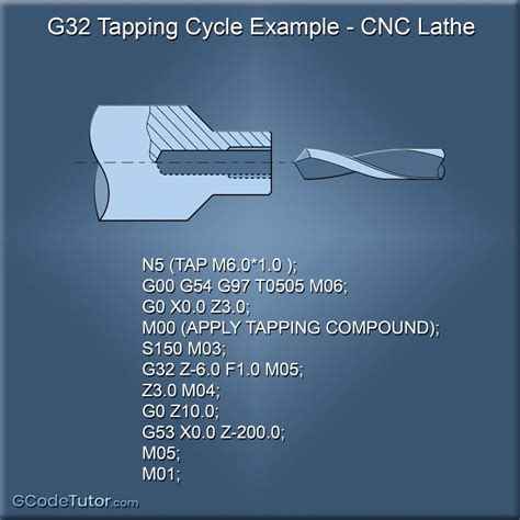 cnc tapping program|G84 Tapping Cycle .